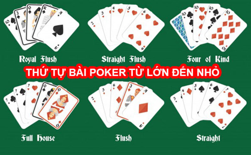 Thứ tự lớn bé của các quân bài trong game