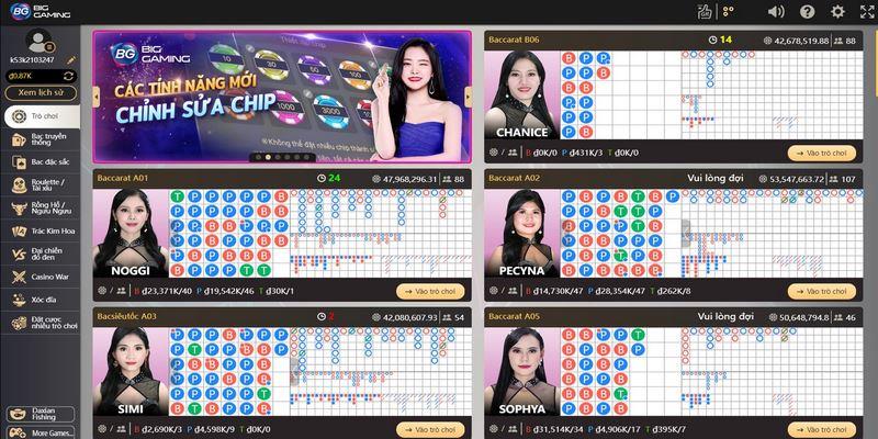 BG Casino đáp ứng tốt nhu cầu của mọi thành viên